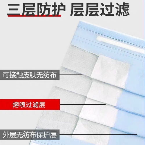 一次性三層無(wú)紡布口罩防塵防霧霾透氣